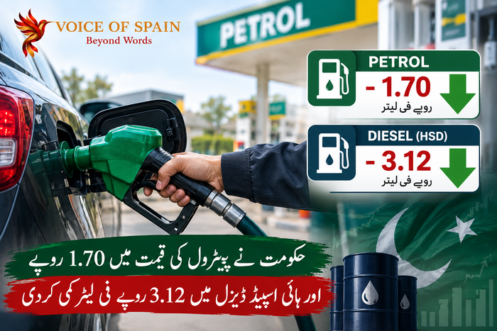 حکومت نے پیٹرول کی قیمت میں 1.70 روپے اور ہائی اسپیڈ ڈیزل میں 3.12 روپے فی لیٹر کمی کردی